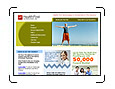 Building Wealth, Maintaining Wealth, health, wealth